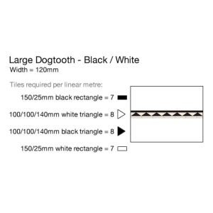 dogtooth black and white Summary