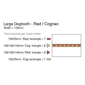 dogtooth red and cognac Summary