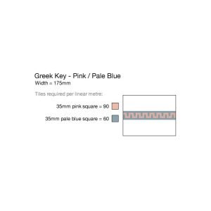 greek-key-border -Pink Pale Blue Summary