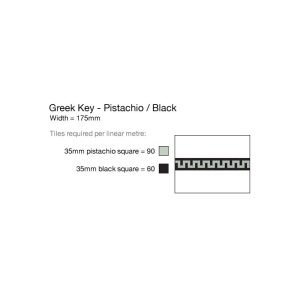 greek-key-border -Pistachio Black Summary