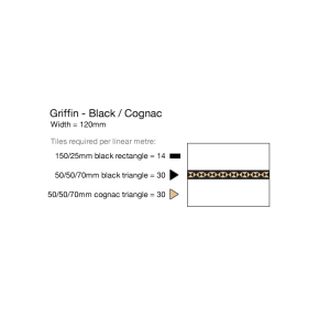 griffin-border-geometric-floor-tiles-Black Cognac Summary