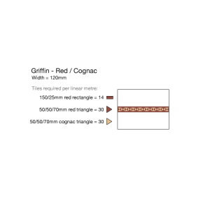 riffin-border-geometric-floor-tiles-Red Cognac summary