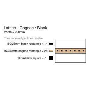 lattice-cognac-black Summary