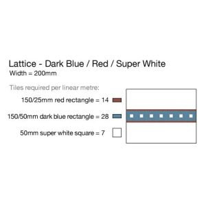 lattice-dark blue red-super white Summary
