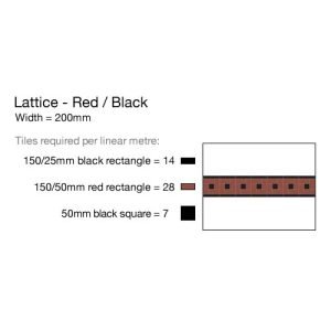 lattice-red-black Summary