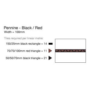 pennine-black-red Summary