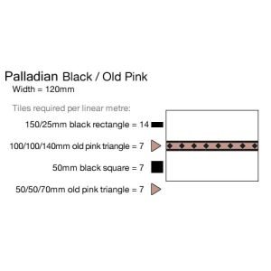 Palladian-black-old pink Summary