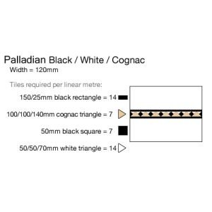 Palladian-black-white-cognac Summary
