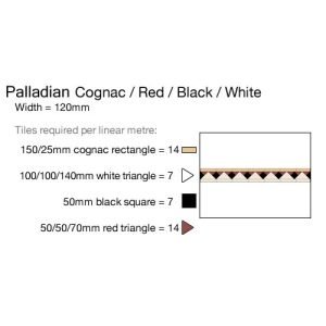 Palladian-cognac-red-black-white Summary