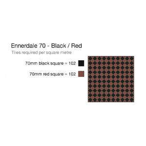 ennerdale-70-geometric-floor-tiles-Black Red Summary