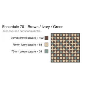 ennerdale-70-geometric-floor-tiles-Brown Ivory Green Summary