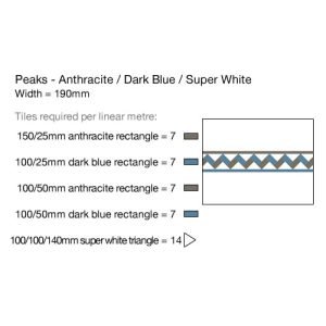 peaks-border-Anthracite Super White Dark Blue Summary
