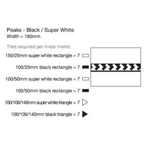 peaks-border-Black Super White Summary
