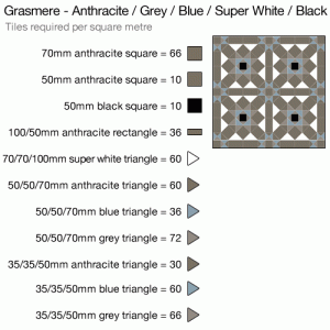 Grasmere Anthracite Grey Blue-Super White Black Victorian Tile