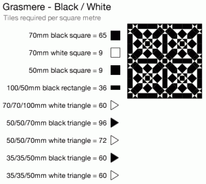 Grasmere-Black White Victorian tile patter